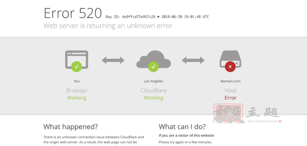 解决Cloudflare加速网站出现Error 520未知错误图文教程插图