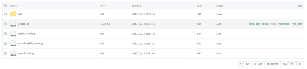 解决Cloudflare加速网站出现Error 520未知错误图文教程插图10