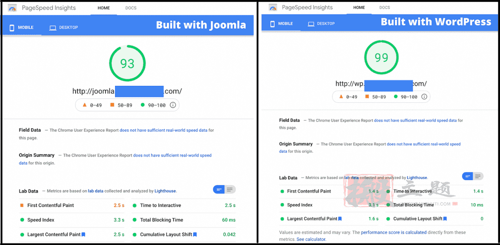 Joomla与WordPress对比 哪个是更好的CMS插图9