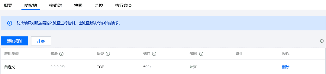腾讯云轻量云安装Ubuntu可视化界面桌面图文教程插图