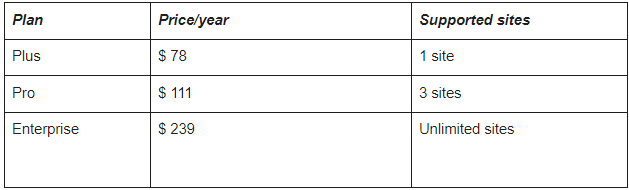 NextGen pricing