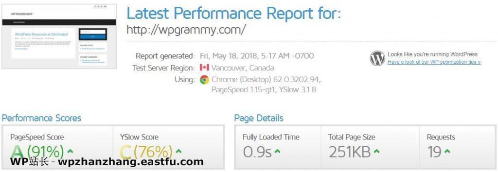 WordPress 速度优化的完整指南 5 gtmetrix-对照测试