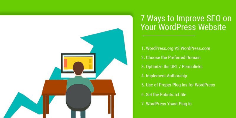 改善 WordPress 网站的 SEO