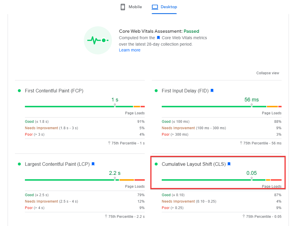 谷歌的 PageSpeed Insights