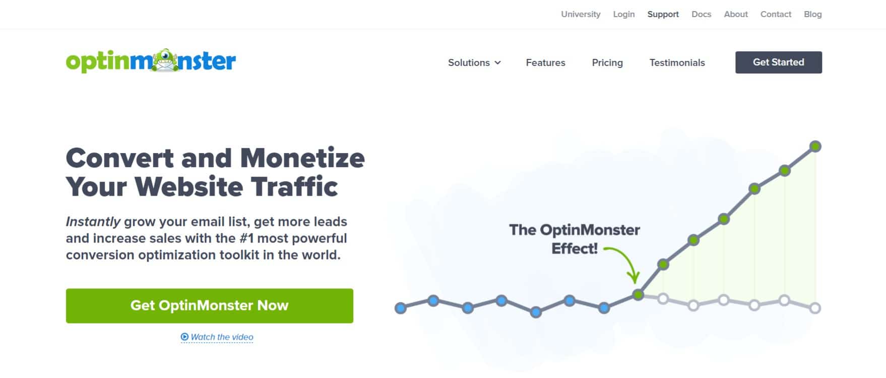 Optin Monster WordPress 插件主页