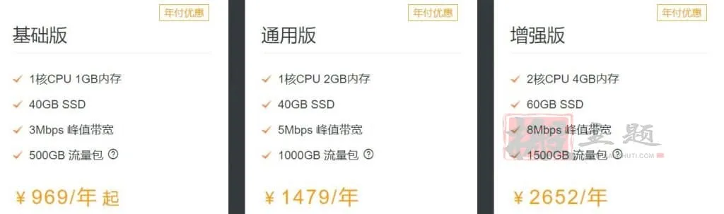 阿里云轻量云服务器和ECS云服务器对比评测插图