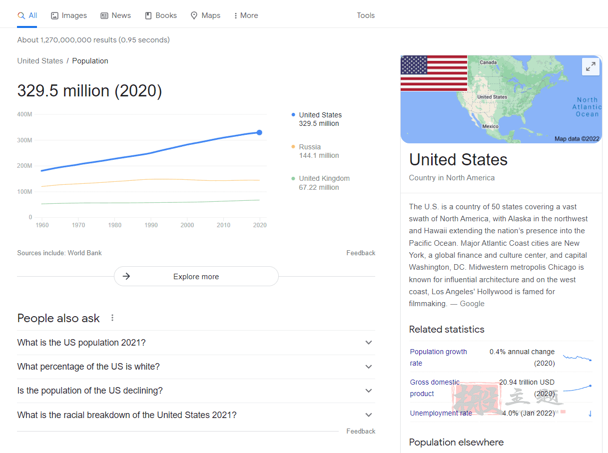 搜索引擎结果页面 (SERP)一文全看懂插图8