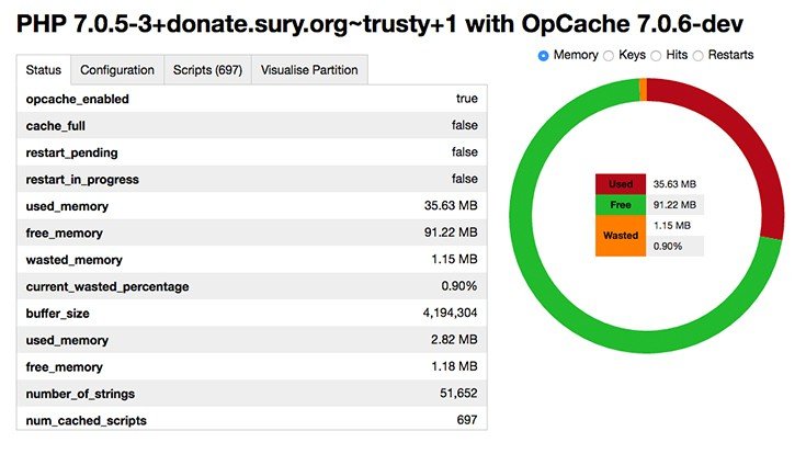 OpCache 用户界面