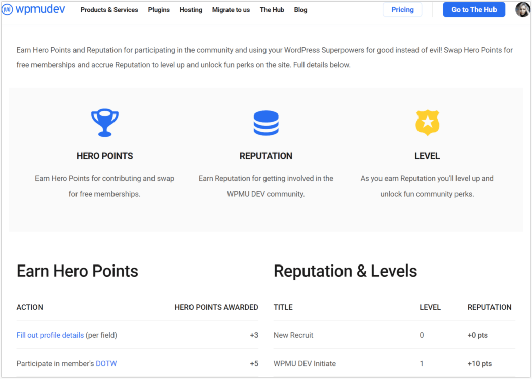 wpmudev英雄积分