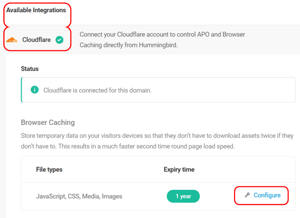 Cloudflare 集成配置。
