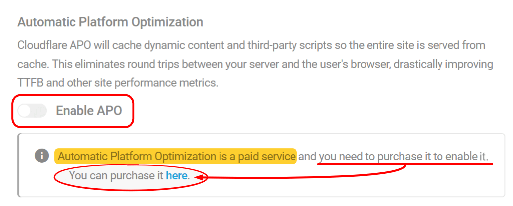 Cloudflare 启用 APO，付款信息
