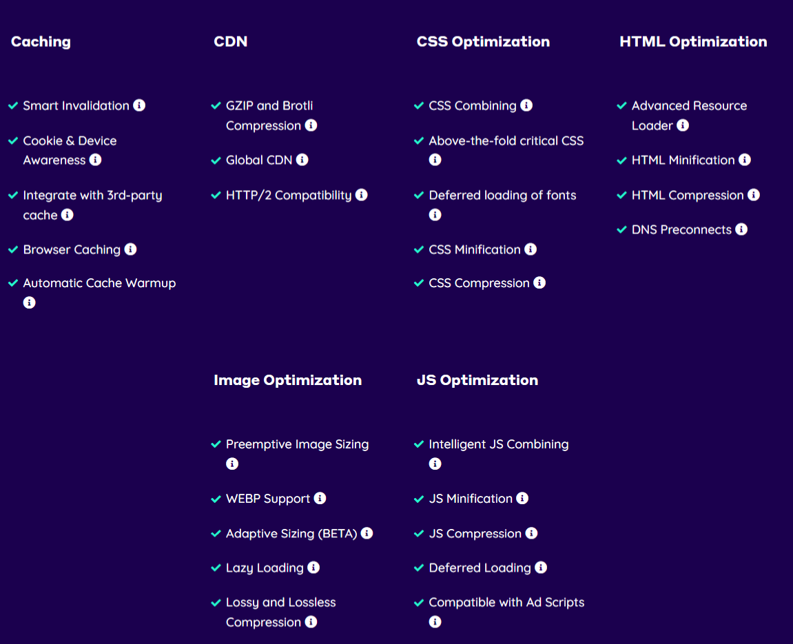 nitropack features