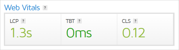 GTmetrix 网络生命力。