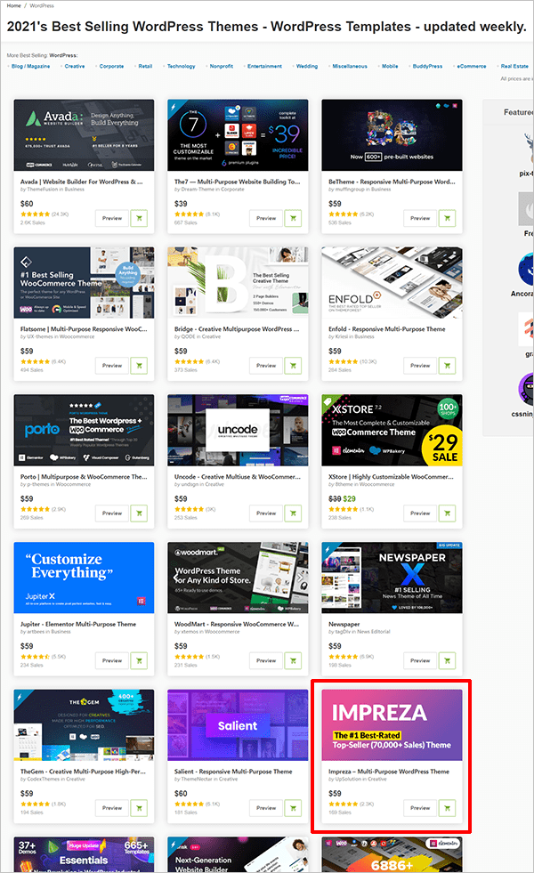 ThemeForest 上最畅销的 WordPress 主题