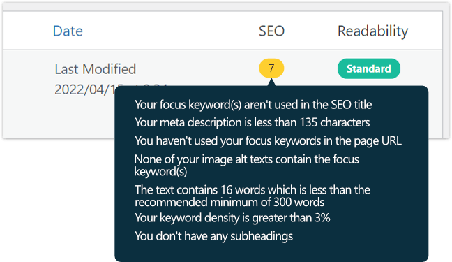 可读性 SEO 细节