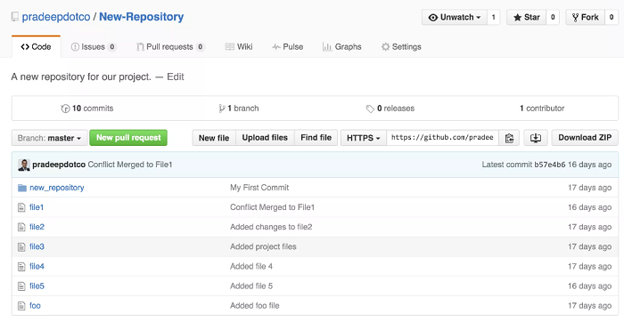 来自 GitHub 的存储库