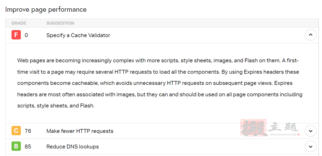 Pingdom提示Specify a Cache Validator问题的修复解决方法插图1