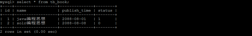 网站优化加速之MySQL查询缓存优化/内存管理及优化/MySQL锁问题全解析插图7