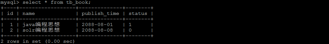 网站优化加速之MySQL查询缓存优化/内存管理及优化/MySQL锁问题全解析插图8