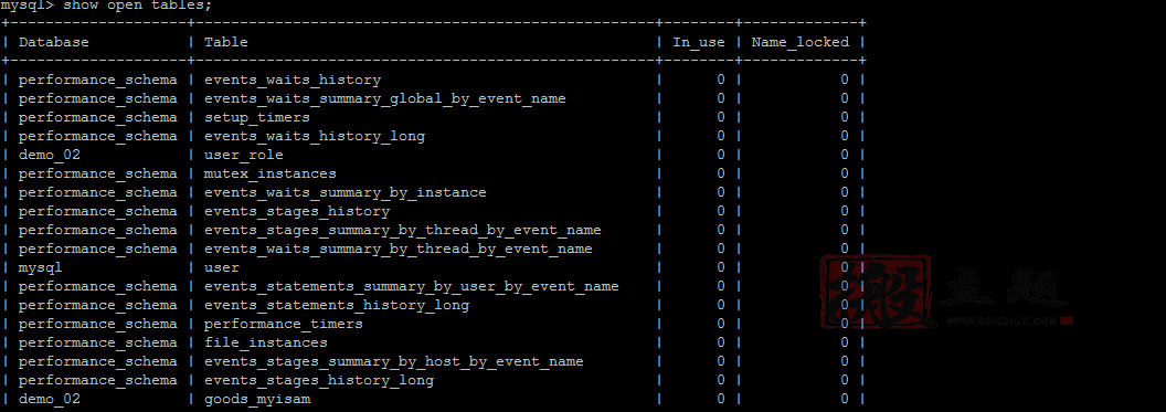 网站优化加速之MySQL查询缓存优化/内存管理及优化/MySQL锁问题全解析插图18