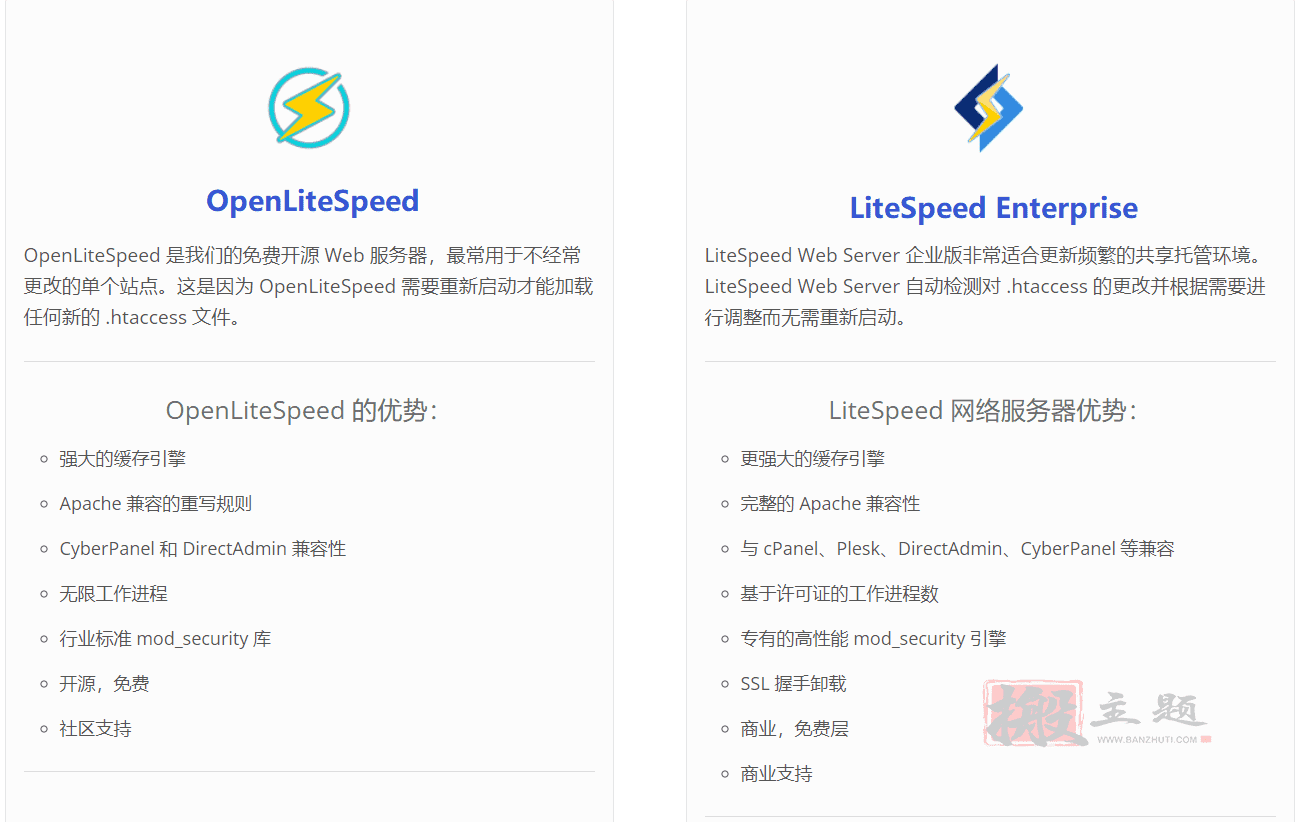 OpenLiteSpeed与LiteSpeed Enterprise区别详细对比插图1