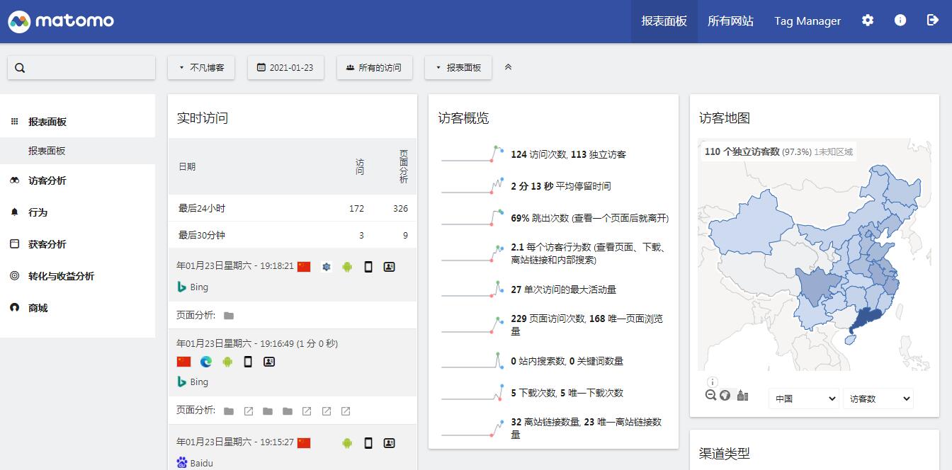 图片[2] - Matomo Analytics（道德统计）安装使用教程 - 不凡博客(Bufanz.com)