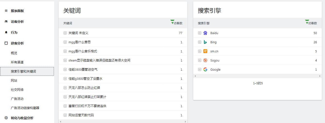 图片[11] - Matomo Analytics（道德统计）安装使用教程 - 不凡博客(Bufanz.com)