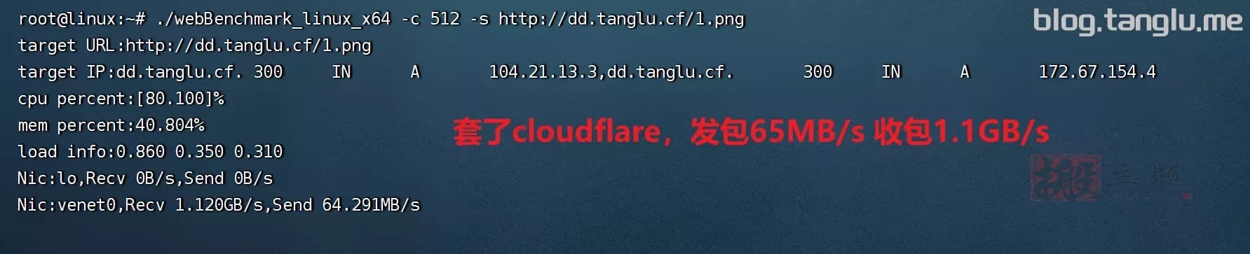 进行网站压力测试及CC防御的方法图文教程插图4