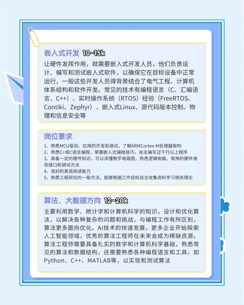 网站建设行业前景如何，能让我了解未来就业和创业机会吗？