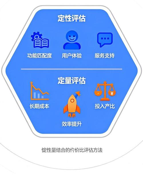 如何网站优劣找到优质资源分享平台？