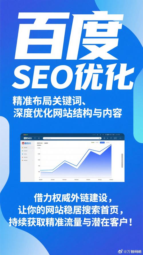 如何优化企业网站，让百度快速收录，提升网站流量？