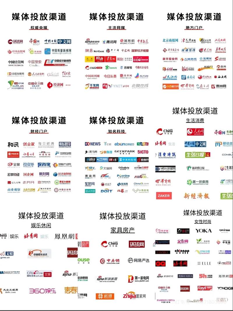 如何投放新闻稿，让传播效果最大化，提升品牌影响力？