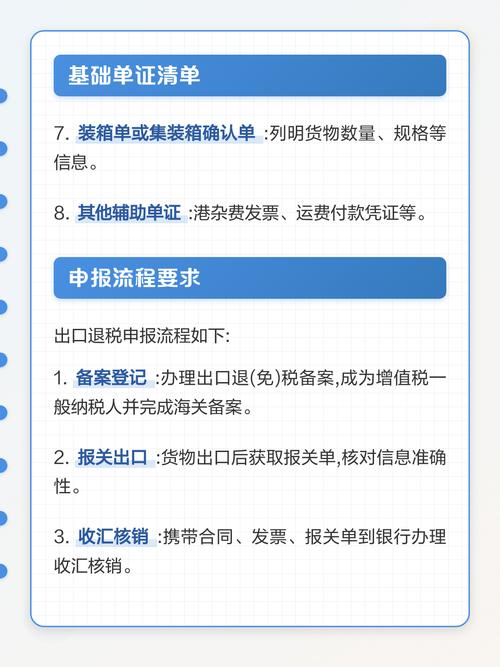 如何快速掌握外贸企业申报出口退税所需单据流程？