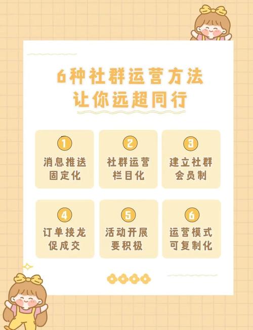 夸夸群兴起，网站运营能学到哪些实用技巧？