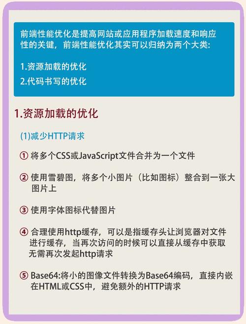 学习这些网络优化方法，能让我网站速度提升多少？