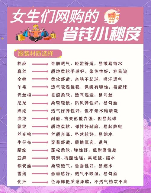 淘宝升级后如何轻松购物更省钱？