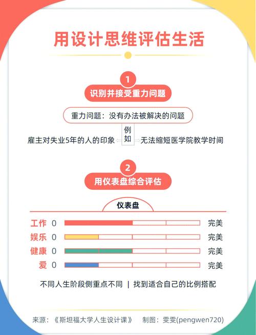 如何通过我的独特设计风格，精准解决你的个性化设计需求？