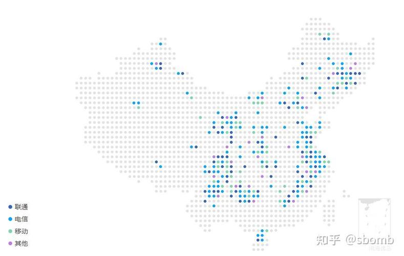 CDN加速原理是什么能让我网站访问速度更快吗？