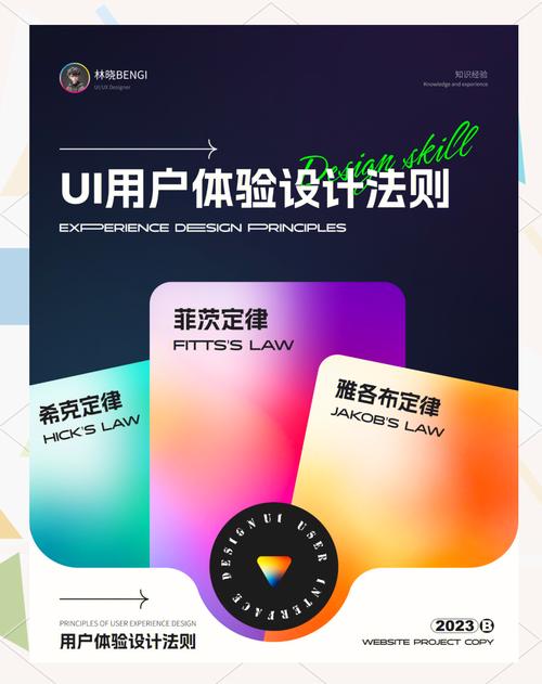 学习UI设计准则，如何提升用户体验？
