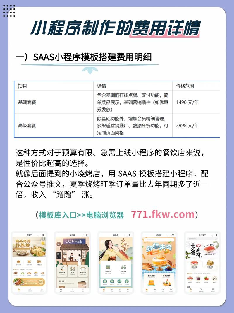 学做餐饮小程序，轻松开店赚钱，你确定不来看看？