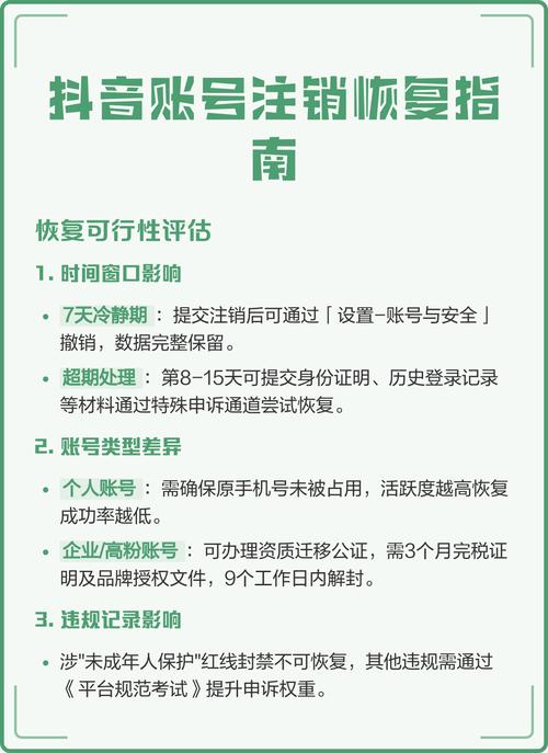 抖音账号注销冷静期内如何快速恢复？