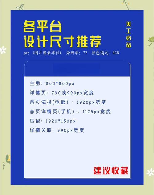 如何根据网站需求选择合适空间大小，节省成本又实惠？