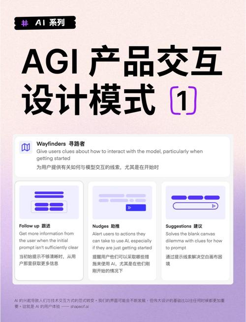 使用交互式内容，能直接提升用户体验吗？