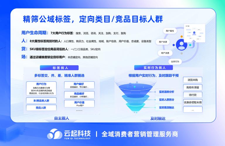 如何选对搜索引擎推广，精准触达海外目标市场？