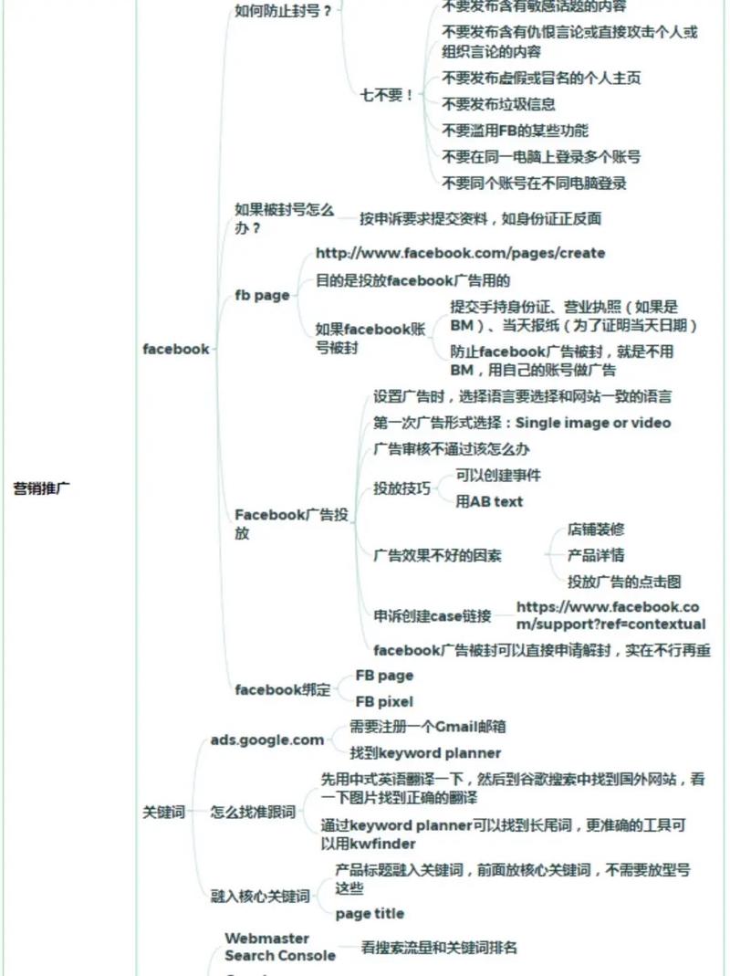 个人建站需要办哪些手续？快速掌握建站流程！