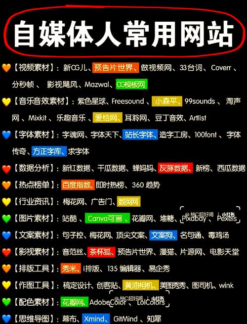 了解Alexa排名靠谱性，助你精准优化网站排名！