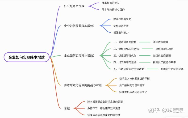 横岗网站制作如何助力企业实现业绩飞跃？