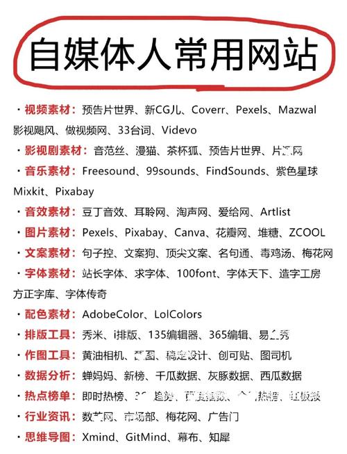 阅读本文，如何轻松找到6大网站垂直航菜单最佳方案？