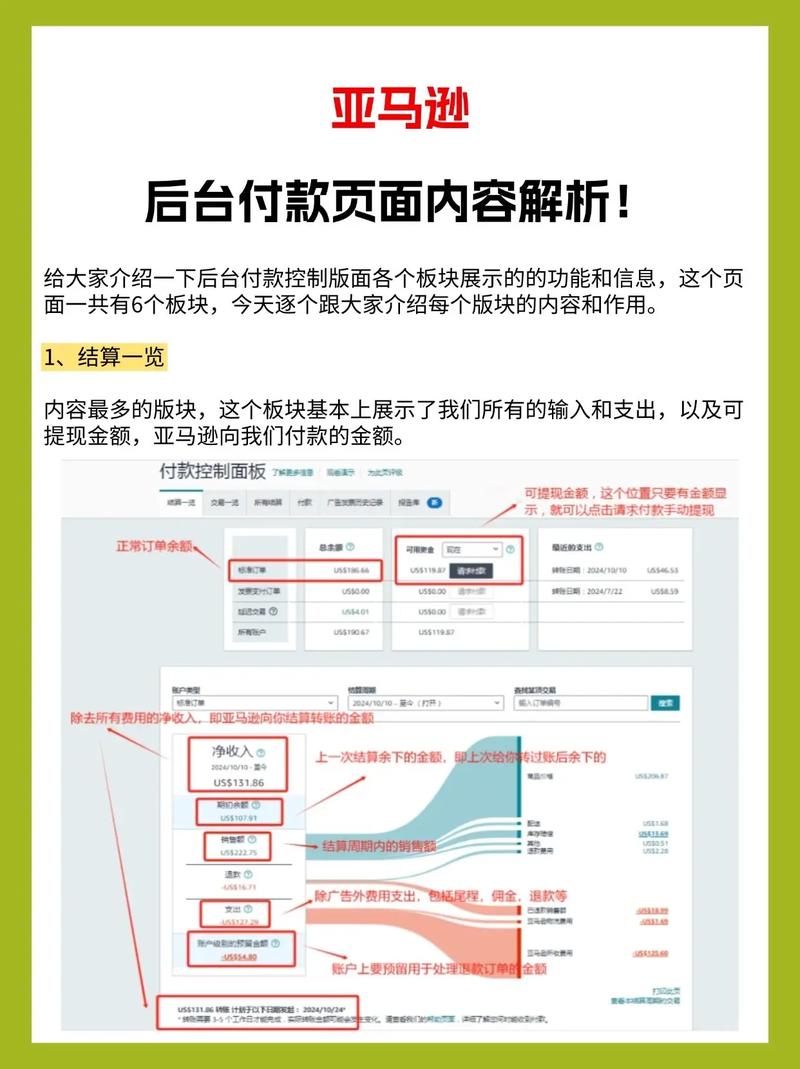 电商支付页面设计，如何提升用户体验和转化率？