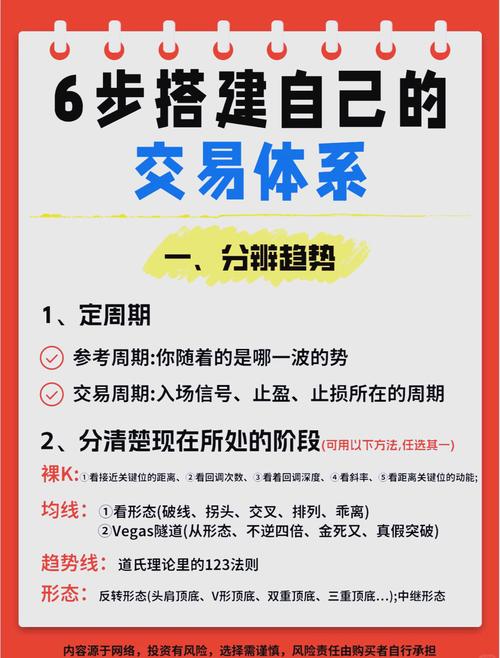 如何打造企业官网，轻松实现交易转化？